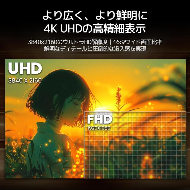 CRUA 32インチ モニター 4K UHD 3840x2160 湾曲 1500R 75Hz ウルトラ