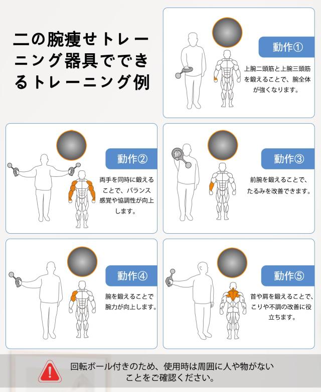 TINRIEF 二の腕痩せ 新設計モデル 前腕 手首 筋トレ 握力 トレーニング