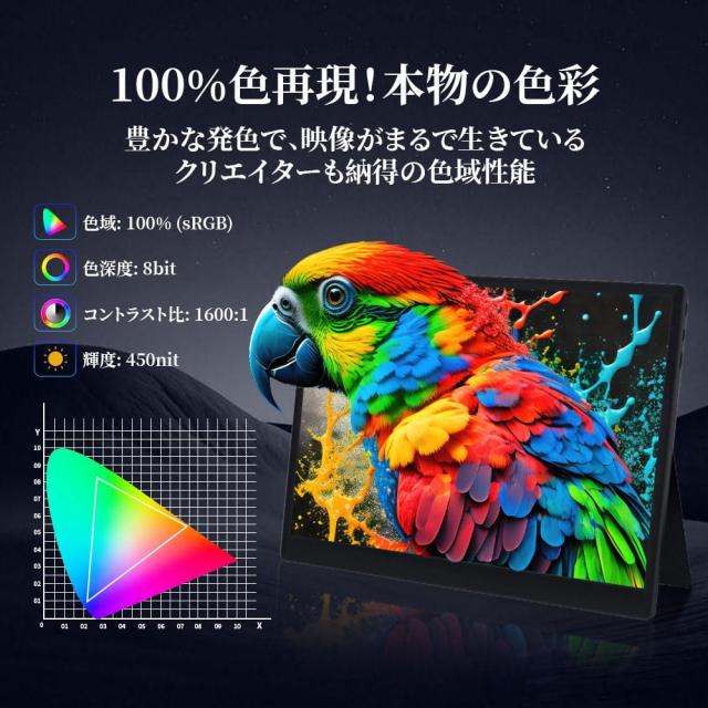 HAILESI モバイルモニター 15インチ 4K 3240*2160 タッチパネル 3:2