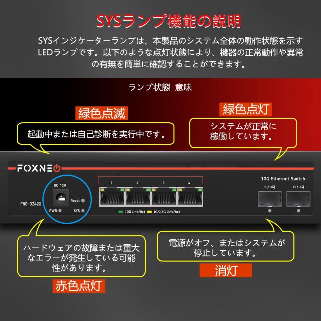 FOXNEO 10Gbpsスイッチングハブ 6ポート 10G対応（4×10G RJ45＋2×10G