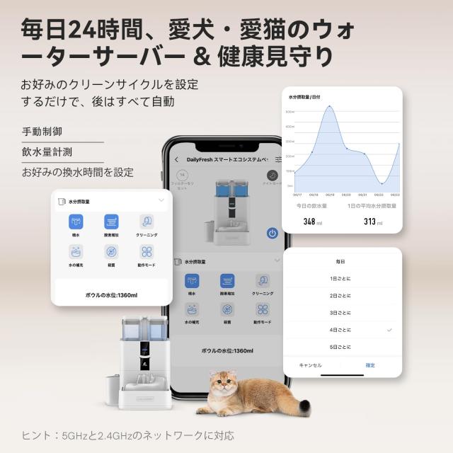 ペット自動給水器 LALAHOME RealFountain 猫用給水器 犬用給水器 猫