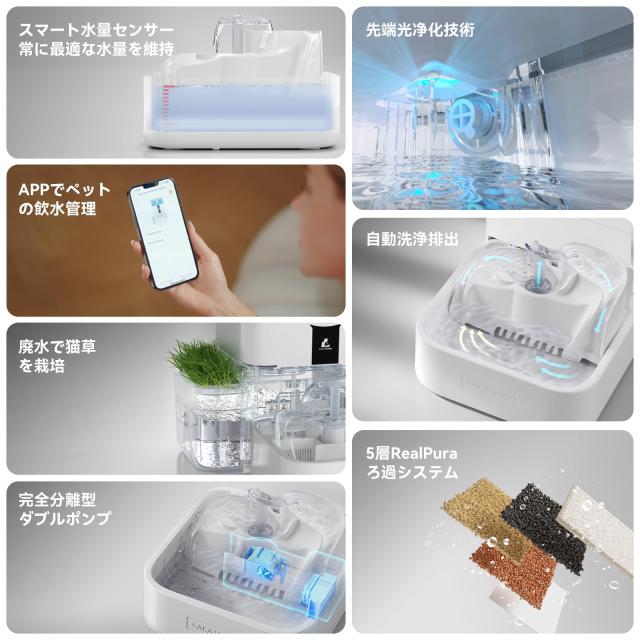 ペット自動給水器 LALAHOME RealFountain 猫用給水器 犬用給水器 猫