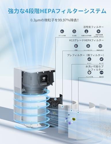 2025新登場 空気清浄機 小型 静音 24~40畳 xCREAS【Matter対応＆ECO
