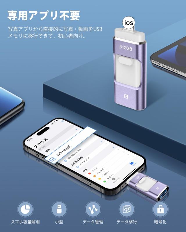 USBメモリー 4in1 多機能 データバックアップ 容量不足解消 外付けUSB 高速 (パープル, 512GB)_1