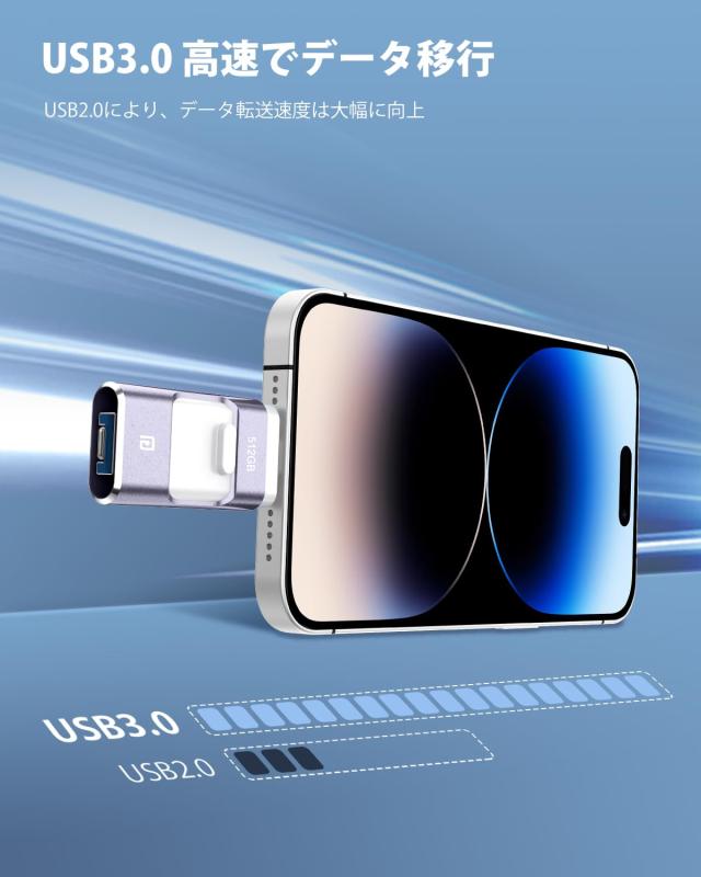 USBメモリー 4in1 多機能 データバックアップ 容量不足解消 外付けUSB 高速 (パープル, 512GB)_3