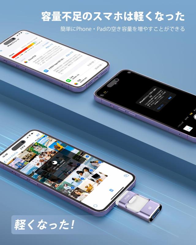 USBメモリー 4in1 多機能 データバックアップ 容量不足解消 外付けUSB 高速 (パープル, 512GB)_5