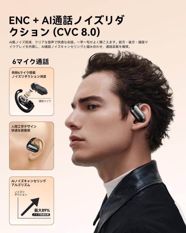 bluetooth ワイヤレスイヤホン 6つシリコンマイク搭載 AIスマートENC 