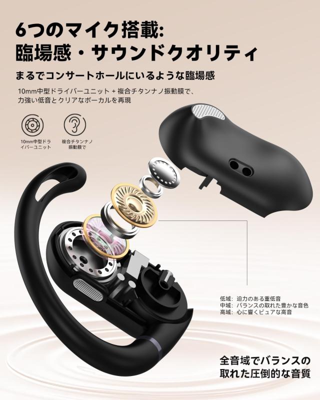 bluetooth ワイヤレスイヤホン 6つシリコンマイク搭載 AIスマートENC 