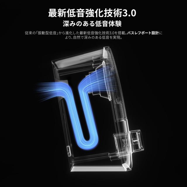 【業界初 15°後傾式スピーカー＆最新Bluetooth5.4対応】 kstime PCスピーカー バスレフ低音強化 ゲーミングスピーカー Hi-Fiステレオ 有_2