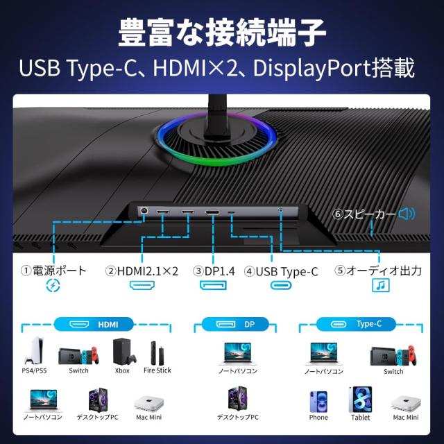cocopar モニター 27インチ 4K USB Type-C HDMI2.1(TMDS)×2 DP 95%DCI