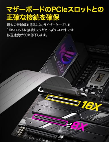 EZDIY-FAB PCIe 5.0 x16 ライザーケーブル 20cm 180度 128GB/s 超高速転送 RTX 50/40・RX 9000/7000 対応 GPU垂直マウントブラケット PCI_2