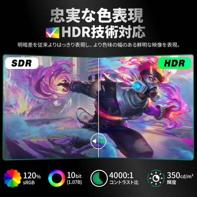 cocopar モニター 34インチ UWQHD 曲面 ウルトラワイド 3440x1440p 165Hz HDMI×2 DP×2 画面回転 120%sRGB広色域 高輝度 1ms 多機能ス cocopar モニター 34インチ UWQHD 曲面 ウルトラワイド 3440x1440p 165Hz HDMI×2 DP×2 画面回転 120%sRGB広色域 高輝度 1ms 多機能ス