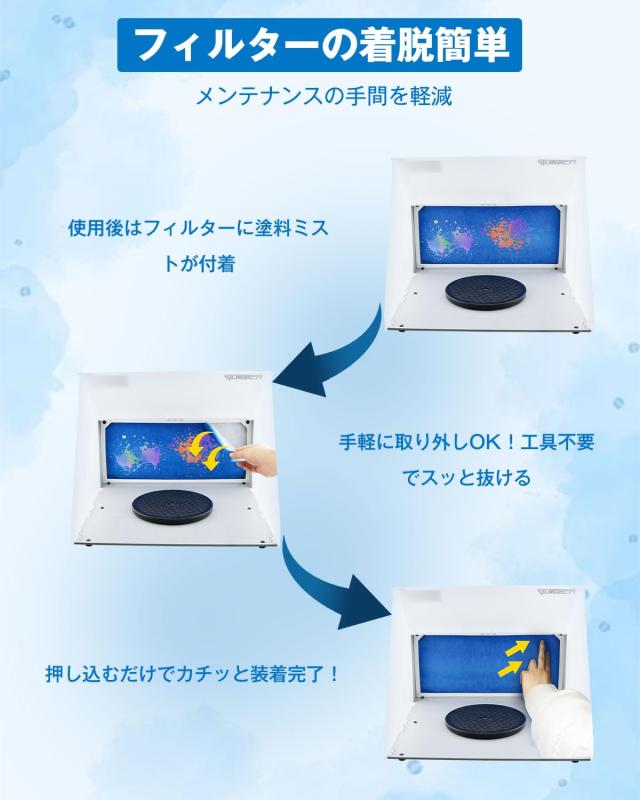 Anesty 塗装ブース スプレーブース 入門用 ペインティングブース ファン搭載 延長ダクトホース・交換フィルター1枚付 コンパクト収納_5