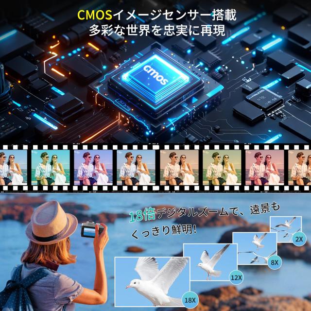 2025年最強6K録画】 デジタルカメラ 8400万画素デジカメ スマホに転送