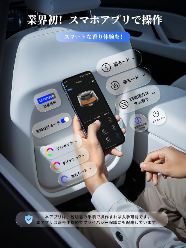 TORRAS 車 芳香剤 【DIY雰囲気ライト ？ スマホ連動 ？ 13段階香り】 ホワイトムスク 車 アロマディフューザー タイマーオフ コードレス_2