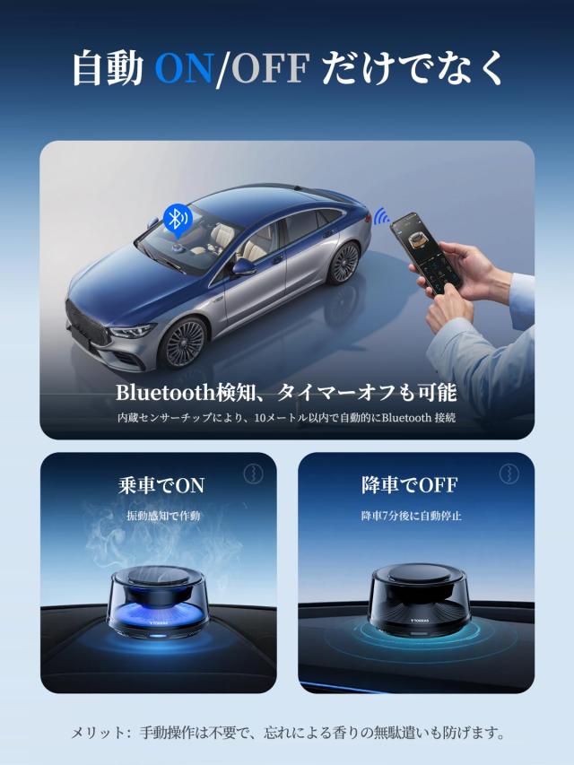 TORRAS 車 芳香剤 【DIY雰囲気ライト ？ スマホ連動 ？ 13段階香り】 ホワイトムスク 車 アロマディフューザー タイマーオフ コードレス_5