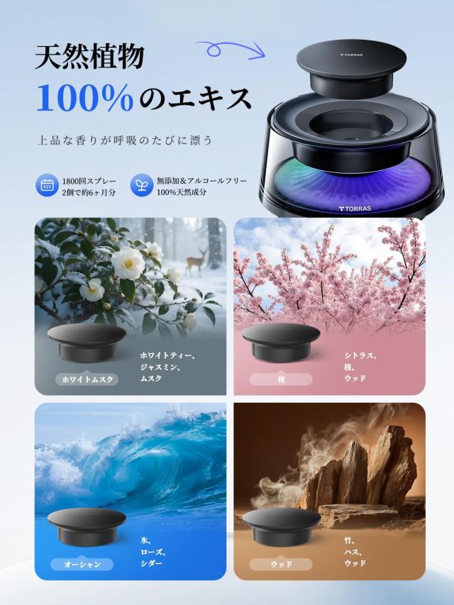 TORRAS 車 芳香剤 【DIY雰囲気ライト ？ スマホ連動 ？ 13段階香り】 ホワイトムスク 車 アロマディフューザー タイマーオフ コードレス_6