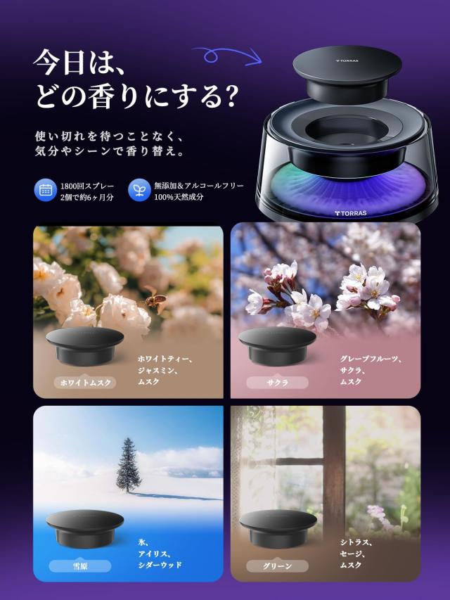 TORRAS 車 芳香剤 【DIY雰囲気ライト ？ スマホ連動 ？ 13段階香り】 ホワイトムスク 車 アロマディフューザー タイマーオフ コードレス_7