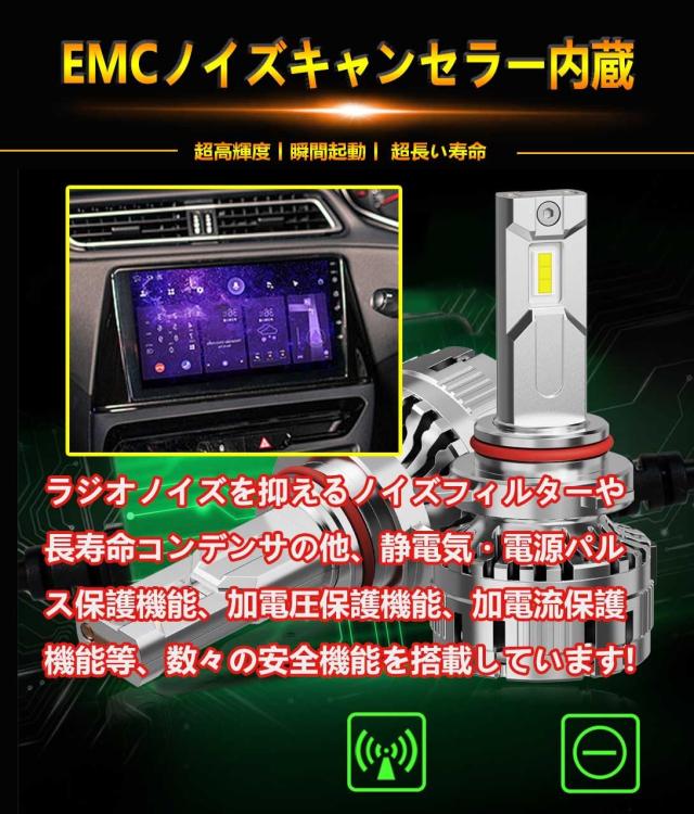 WENLE 業界最強超爆光 HIR2 led ヘッドライト 新車検対応 HIDを超えるLED ハイパワー 172W キャンセラー内蔵 超高輝度GXP×3 LEDチップ 2_2