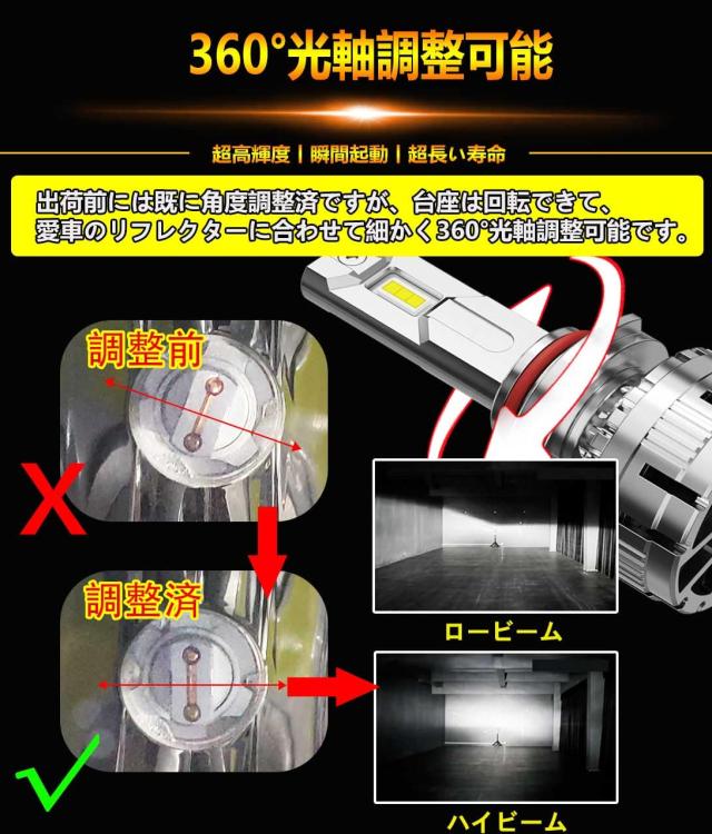 WENLE 業界最強超爆光 HIR2 led ヘッドライト 新車検対応 HIDを超えるLED ハイパワー 172W キャンセラー内蔵 超高輝度GXP×3 LEDチップ 2_5