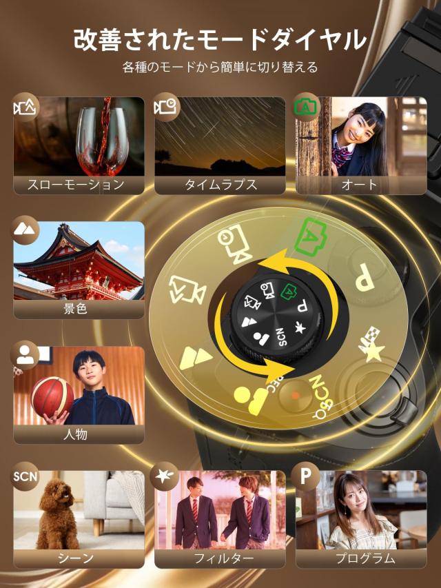 YOODEE 8K WIFI デジタルカメラ スマホに送れるデジカメ 8800万画素