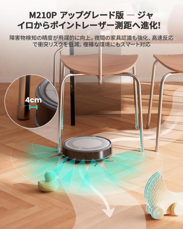 Lefant M310 ロボット掃除機【高精度障害物回避・4500Pa強力吸引 ・180