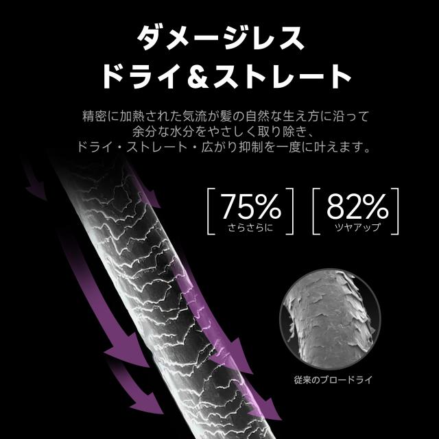 Jellyfish 2-in-1 ヘアドライヤー ストレートアイロン 1350W スターライトパープル_6