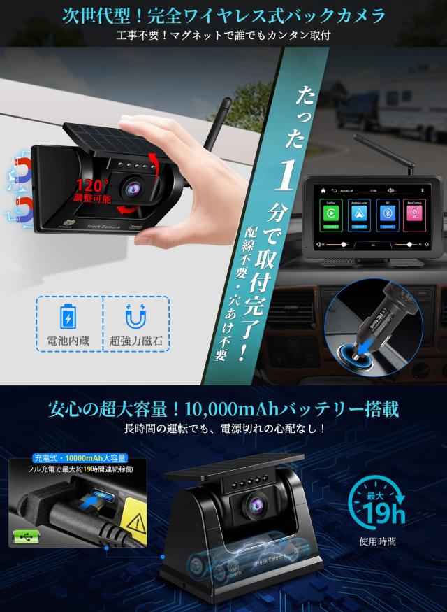 URVOLAX ワイヤレスバックカメラモニターセット【業界初！無線CarPlay