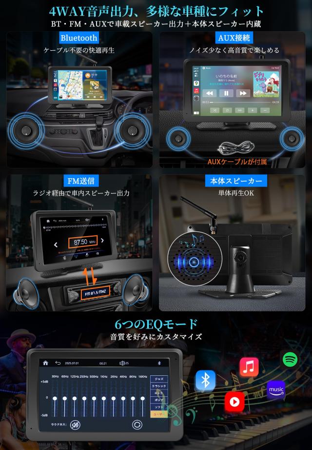URVOLAX ワイヤレスバックカメラモニターセット【業界初！無線CarPlay