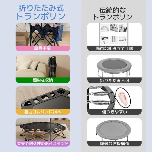トランポリン 室内用 折りたたみ式 106cm 大型 静音設計 子供 大人兼用