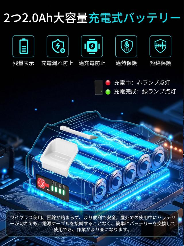 洗車 ブロワー 強力 ブロアー 充電式 残量表示 PSE認定 コードレス
