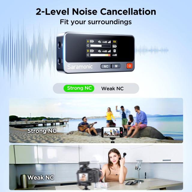 Saramonic Air ワイヤレスピンマイクシステム 300m伝送 デュアルチャンネル・低音カット・EQ調整・自動リミッター・ノイズキャンセリング_2