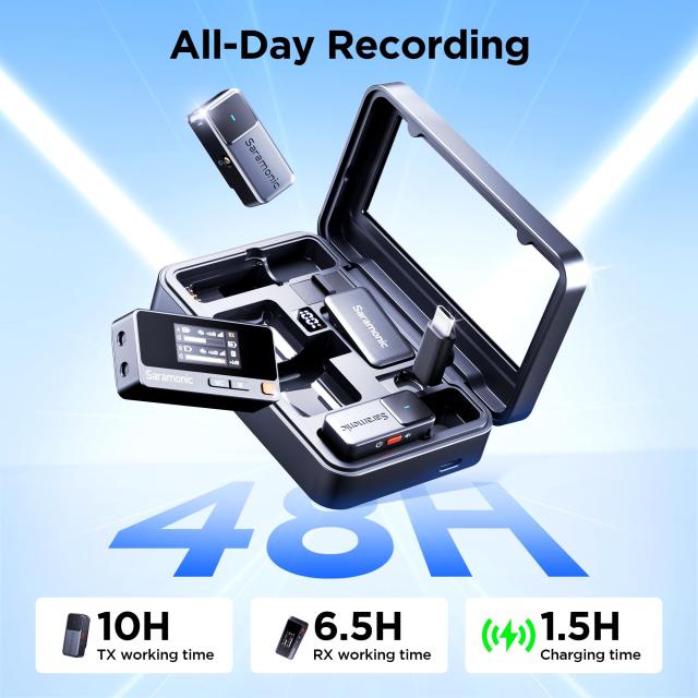 Saramonic Air ワイヤレスピンマイクシステム 300m伝送 デュアルチャンネル・低音カット・EQ調整・自動リミッター・ノイズキャンセリング_5