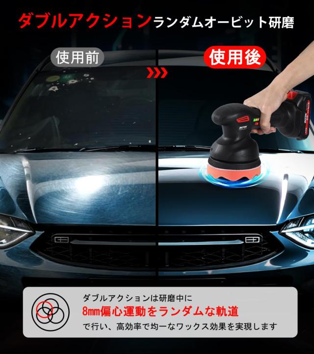 ZOTA ポリッシャー 車，125mm ダブルアクション ポリッシャー