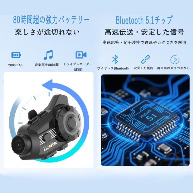 EuroFone バイク インカム カメラ付き S3 Plusインカムバイク用 6人