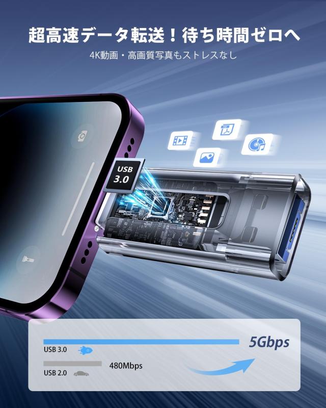 usbメモリ「アプリ不要 phone から 直接 usb に 写真 を 移す」phone対応 データ保存 移行 スマホ写真保存 u s b外付け US Bメモリ iOS/T_3
