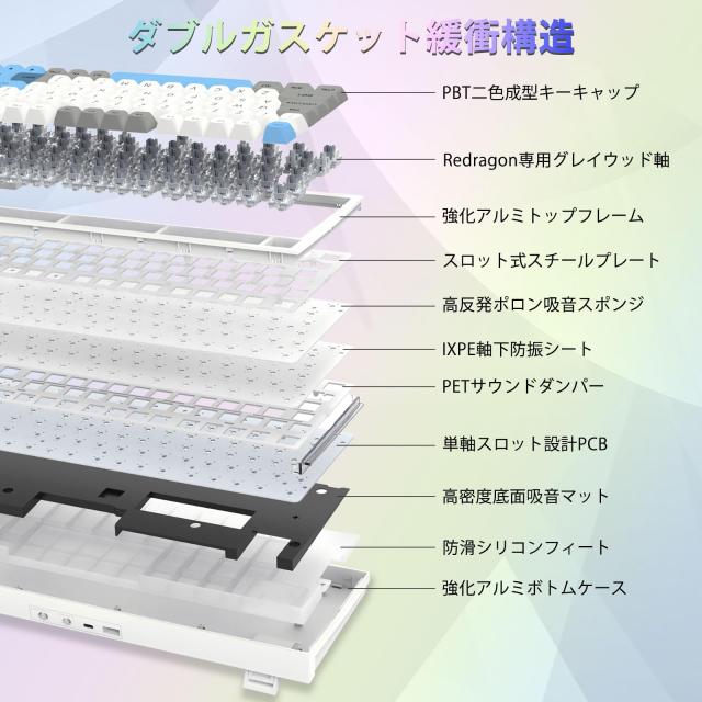 Redragon K723 ワイヤレス メカニカルキーボード 銀軸 ゲーミングキーボード 96%コンパクト テンキー付き 英語配列 ガスケットマウント_4
