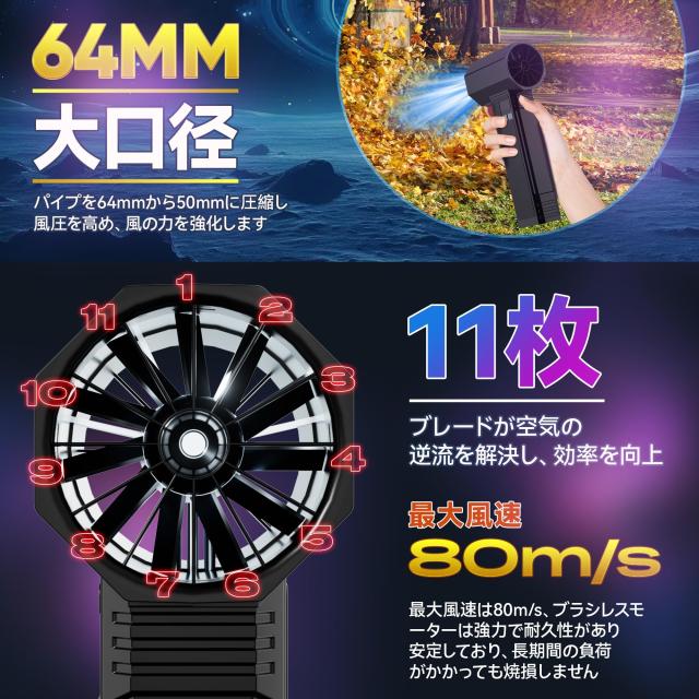 SpeedSurge 洗車 ブロワー【2025革新版｜1800g超強推力・220MPH圧倒的