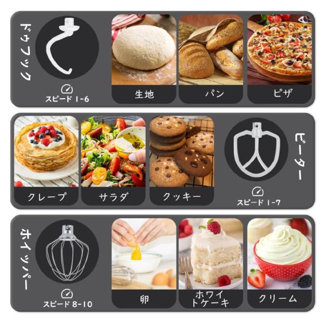 Kitchen in the box スタンドミキサー 3.5L+3.5Lダブルボウル コンパクト 卓上ミキサー 10段階スピード調節 3種類アタッチメント付き 家