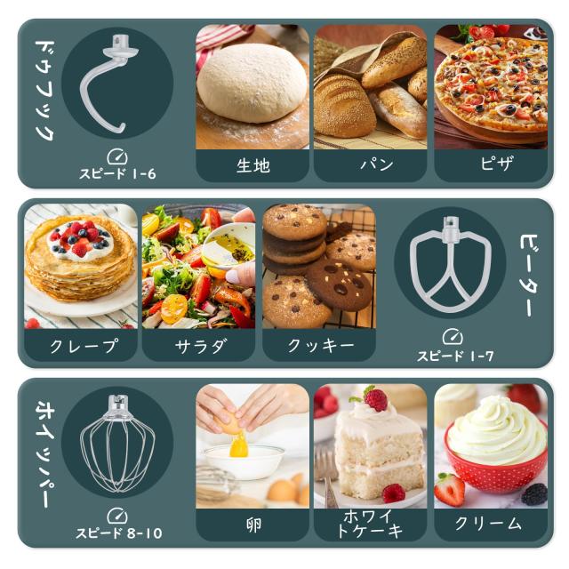 Kitchen in the box スタンドミキサー 3.5L+3.5Lダブルボウル 大容量 卓上ミキサー 10段階スピード調節 3種類アタッチメント付き 家庭用