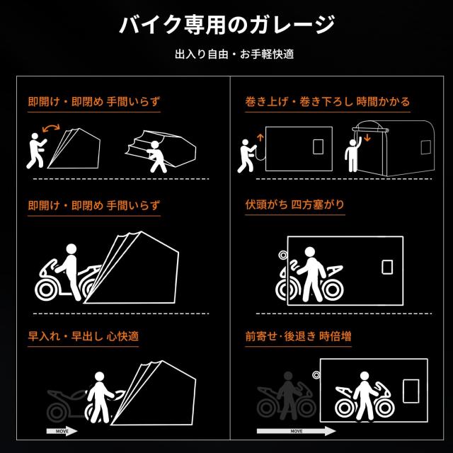 Anovara(アノヴァラ) バイクガレージ サイクルハウス サイクルガレージ バイク テント サイクルポート 自転車置き場 屋外 バイク収納 ガ