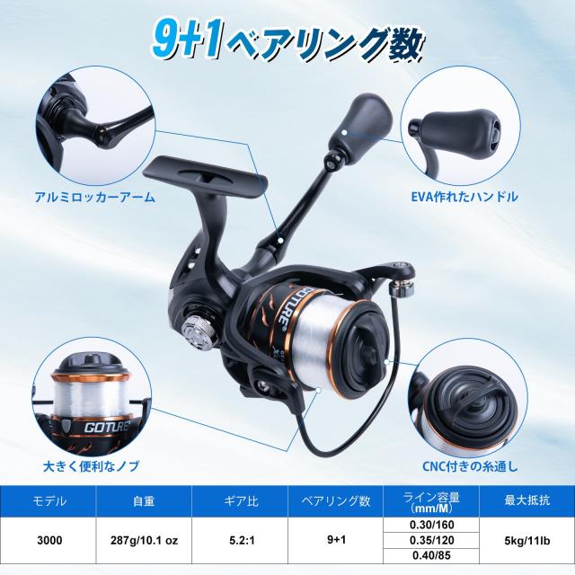 Goture Xceed スピニングロッド 海セット コンパクト エギング シーバス スピニングリール 道具ケース 青物 イカ 海/船/淡水 ちょい投げ_7
