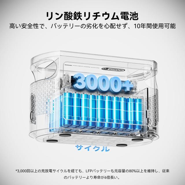 FlashFish ポータブル電源 小型 179.2Wh/300W 軽量 コンパクト リン酸鉄リチウム ポータブルバッテリー 高出力AC300W 70分満充電 UPS機能_3