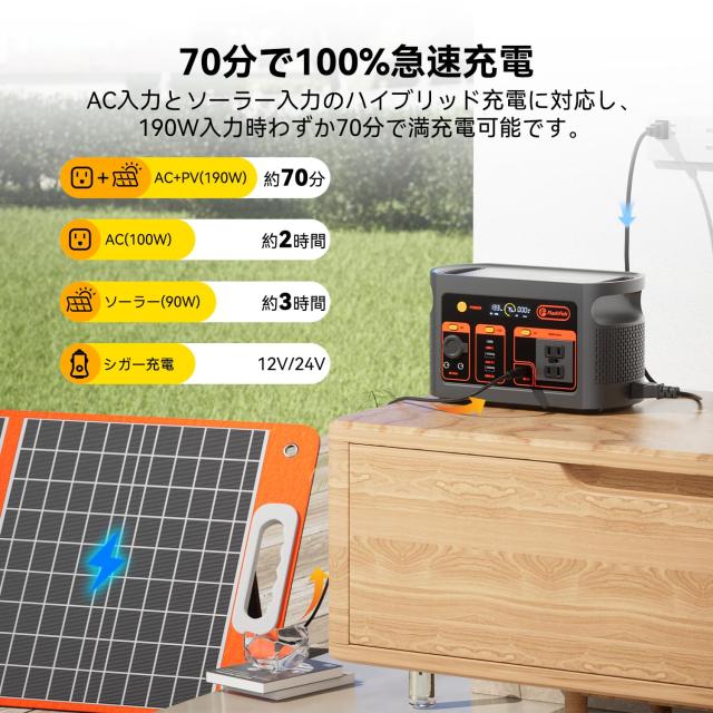 FlashFish ポータブル電源 小型 179.2Wh/300W 軽量 コンパクト リン酸鉄リチウム ポータブルバッテリー 高出力AC300W 70分満充電 UPS機能_4