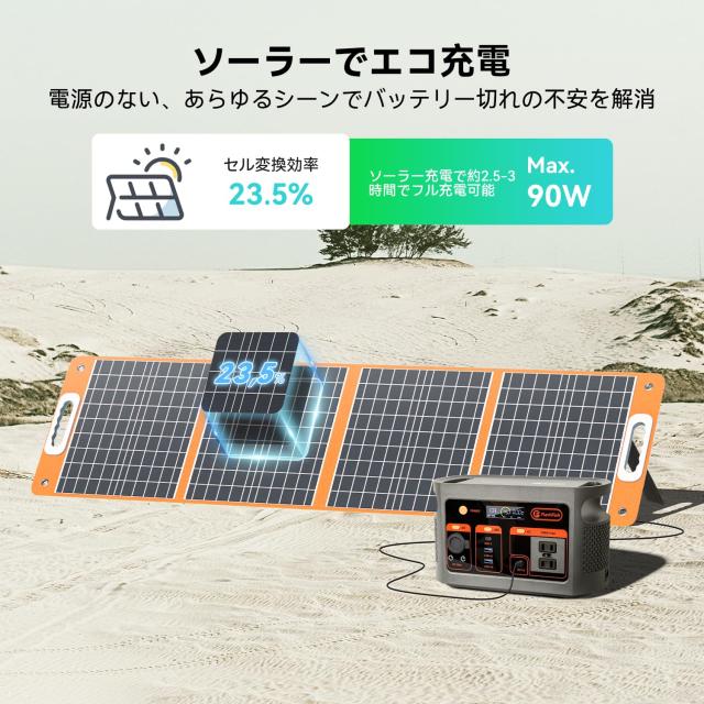FlashFish ポータブル電源 小型 179.2Wh/300W 軽量 コンパクト リン酸鉄リチウム ポータブルバッテリー 高出力AC300W 70分満充電 UPS機能_8