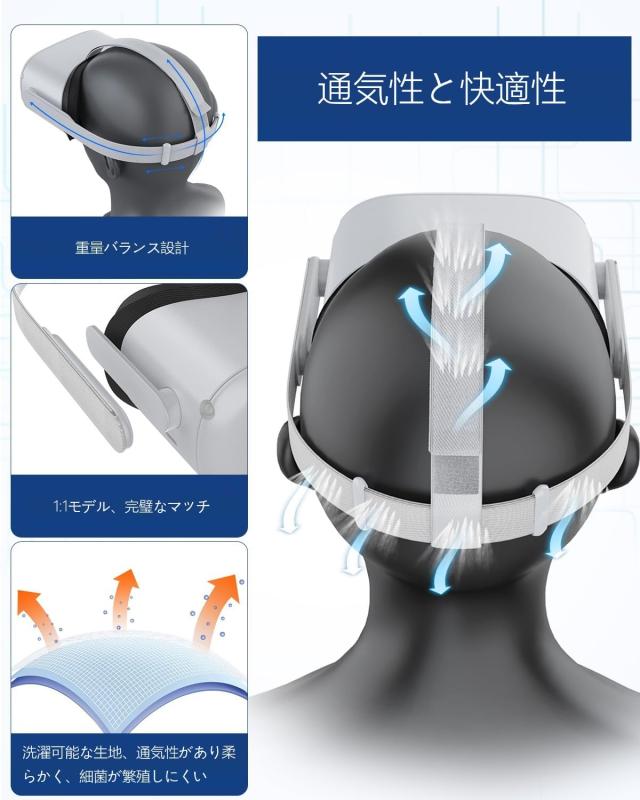 YIDAYO 交換用VRヘッドストラップ、Oculus Quest/2Meta Quest2デバイス