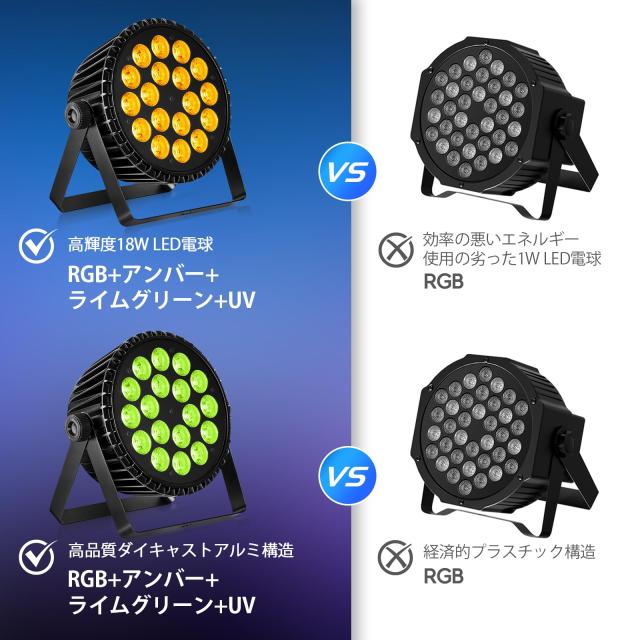 Betopper LEDステージライト 18x18W 6-in-1 LED RGB+アンバー+ライムグリーン+UV ハイパワーパー缶照明、DJライトストロボ/ウォッシュア_3