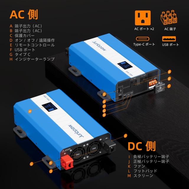 純正弦波インバーター 12V DCから100V AC変換 リモートモニターコントローラー付き 5V 2.1A USBポート搭載 家庭用 RV トラック オフグリ_2