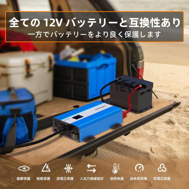 純正弦波インバーター 12V DCから100V AC変換 リモートモニターコントローラー付き 5V 2.1A USBポート搭載 家庭用 RV トラック オフグリ_4