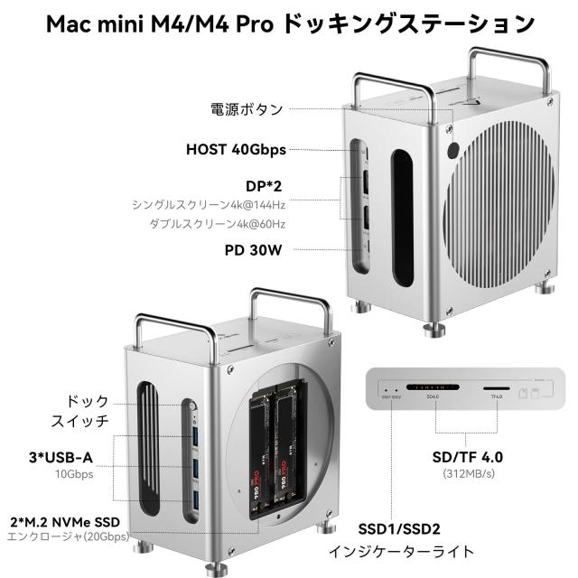 ACASIS 40Gbps Mac mini M4ドッキングステーション M.2 SSD スロット×2